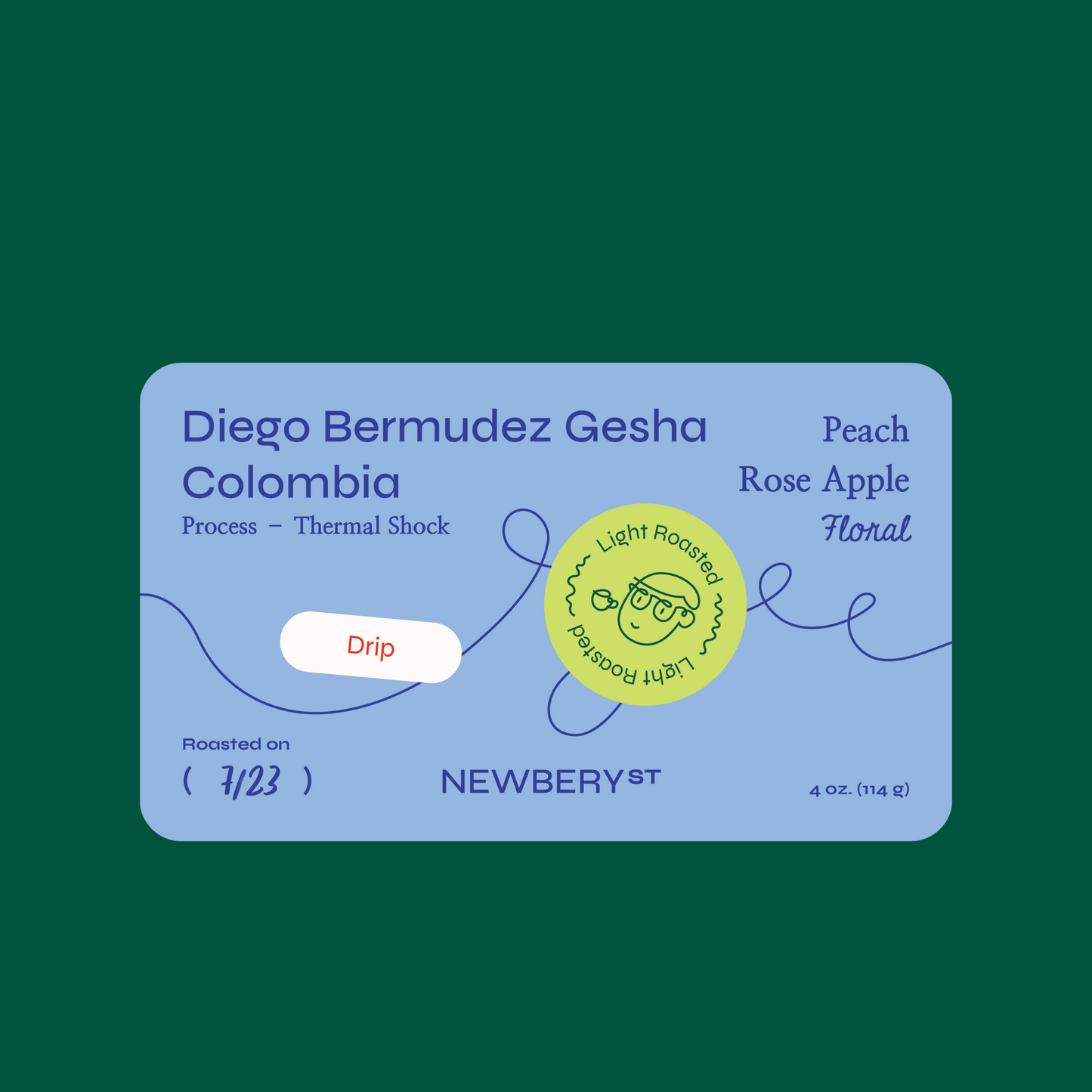 Diego Bermudez Gesha